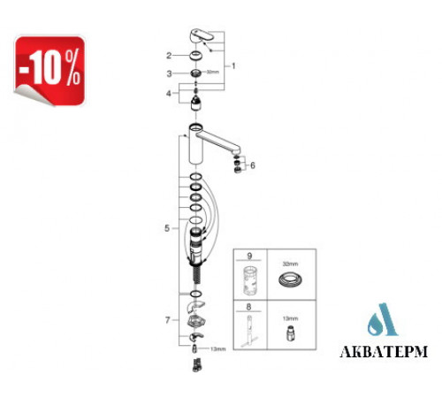 Змішувач GROHE Eurosmart Cosmopolitan для кухонної мийки арт.30193000 хром Змішувач GROHE Eurosmart Cosmopolitan для кухонної мийки арт.30193000 хром