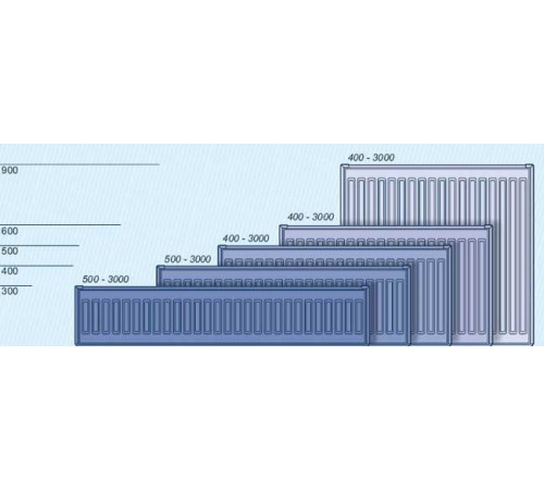 Радиатор отопления стальной Korad тип 11К 500×800 Радиатор отопления стальной Korad тип 11К 500×800