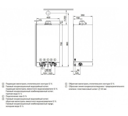 Газовий одноконтурний конденсаційний котел Viessmann Vitodens 100-W 35 кВт (B1HC300)+коаксіальний димохід Газовий одноконтурний конденсаційний котел Viessmann Vitodens 100-W 35 кВт (B1HC300)+коаксіальний димохід