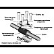 Ремонтно-монтажный зажим GEBO ANB 2 1/2''Х 1 1/2''(01.261.28.0705)