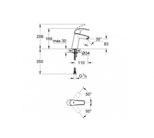 Смеситель Grohe EuroSmart для раковины, хром (23324001)