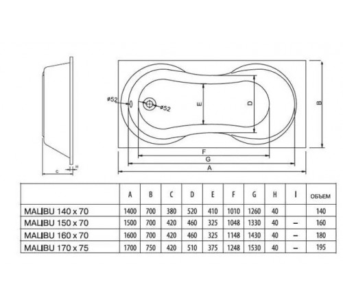 Ванна акрилова прямокутна Koller Pool Malibu 160х70 Ванна акрилова прямокутна Koller Pool Malibu 160х70