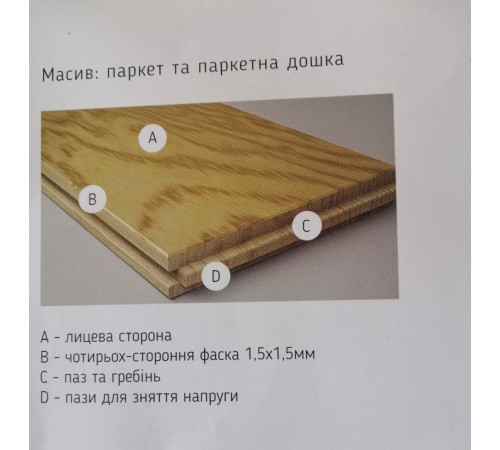 Массивная доска Дуб Селект 20х160х500-2000 мм Массивная доска Дуб Селект 20х160х500-2000 мм