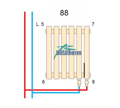 Радиаторы дизайнерские Quantum 2 H-500мм, L-845 мм Betatherm с нижним подключением